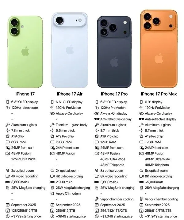 中融证券 Claude更新公告全面禁止中国使用，网友：马上退订、退费；威马汽车已复产，豪言年产百万辆；原vivo品牌副总裁加盟安克创新